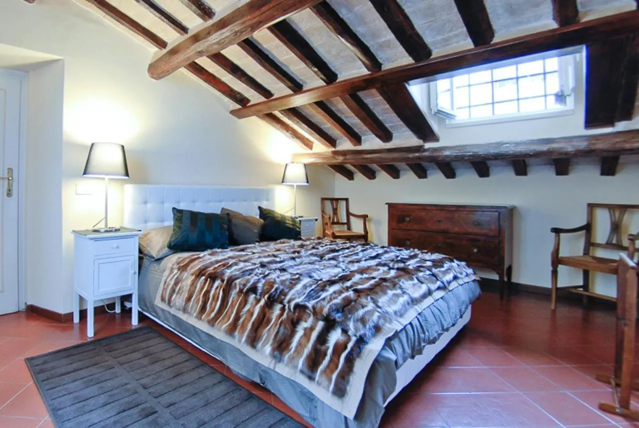 Easydomus Rome Apartment Italy